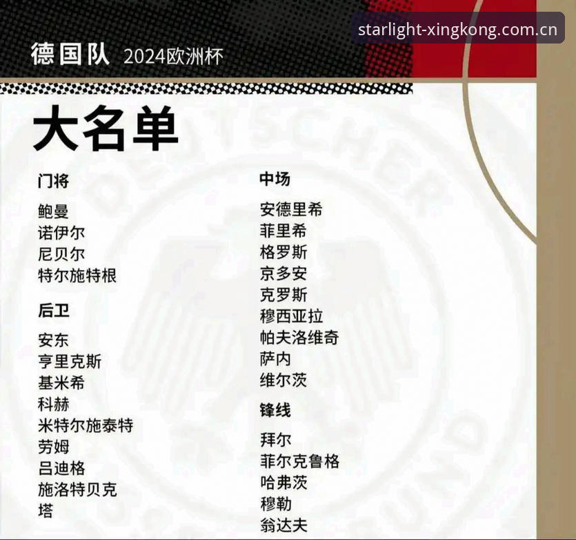 星空体育平台官网 德国队世界杯大名单最新动态:40岁诺伊尔时隔2年回归,18岁新星卡尔首度入围