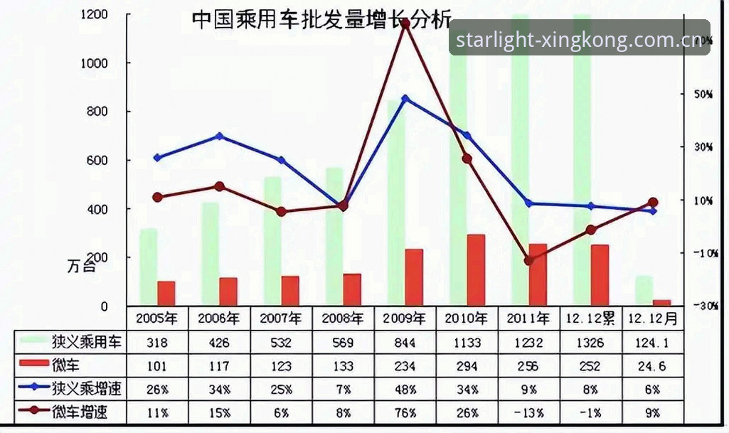星空体育专属活动深度分析：从用户体验到行业趋势的全面解读