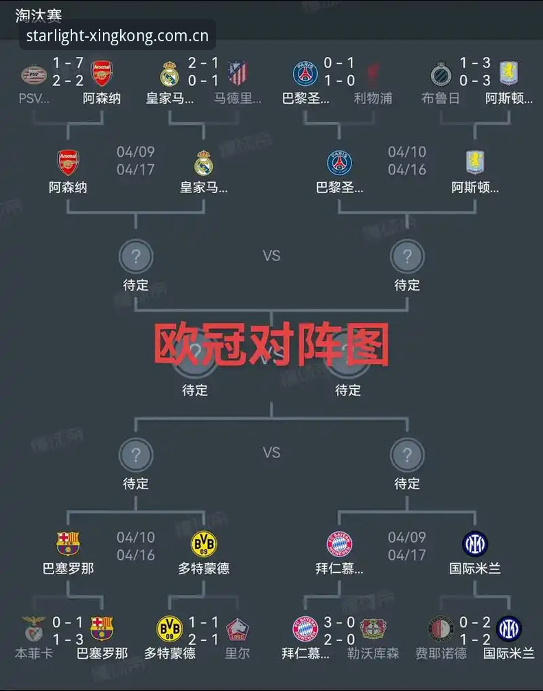 从维拉捧杯看欧联决赛：星空体育平台观赛必备知识与战术分析